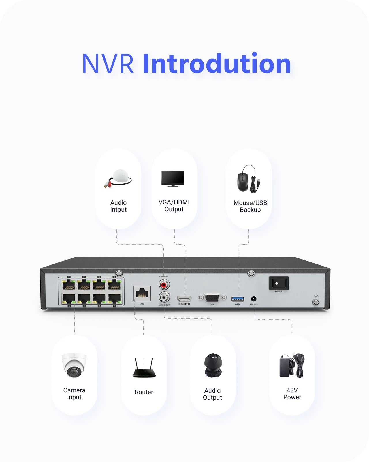 ANNKE 2/4pcs 8mp Smart Home Video Security Camera System 180° Dual Lens Security IP PoE Camera Human Vehicle Detection 4k Cam