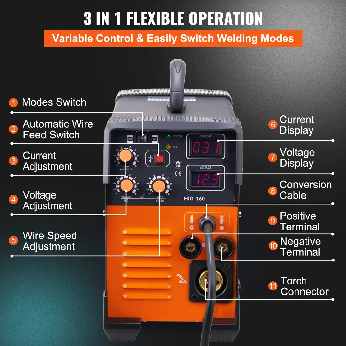 Elektrode Lasmachine - Lasmachine - Lasapparaat - Digitaal Inverterlassen - Draagbare MIG-lasser - 160 Amp - 220V TIG - Lift - Arc Welder - MMA Stick - IGBT DC Inverter - IP21S - Zwart