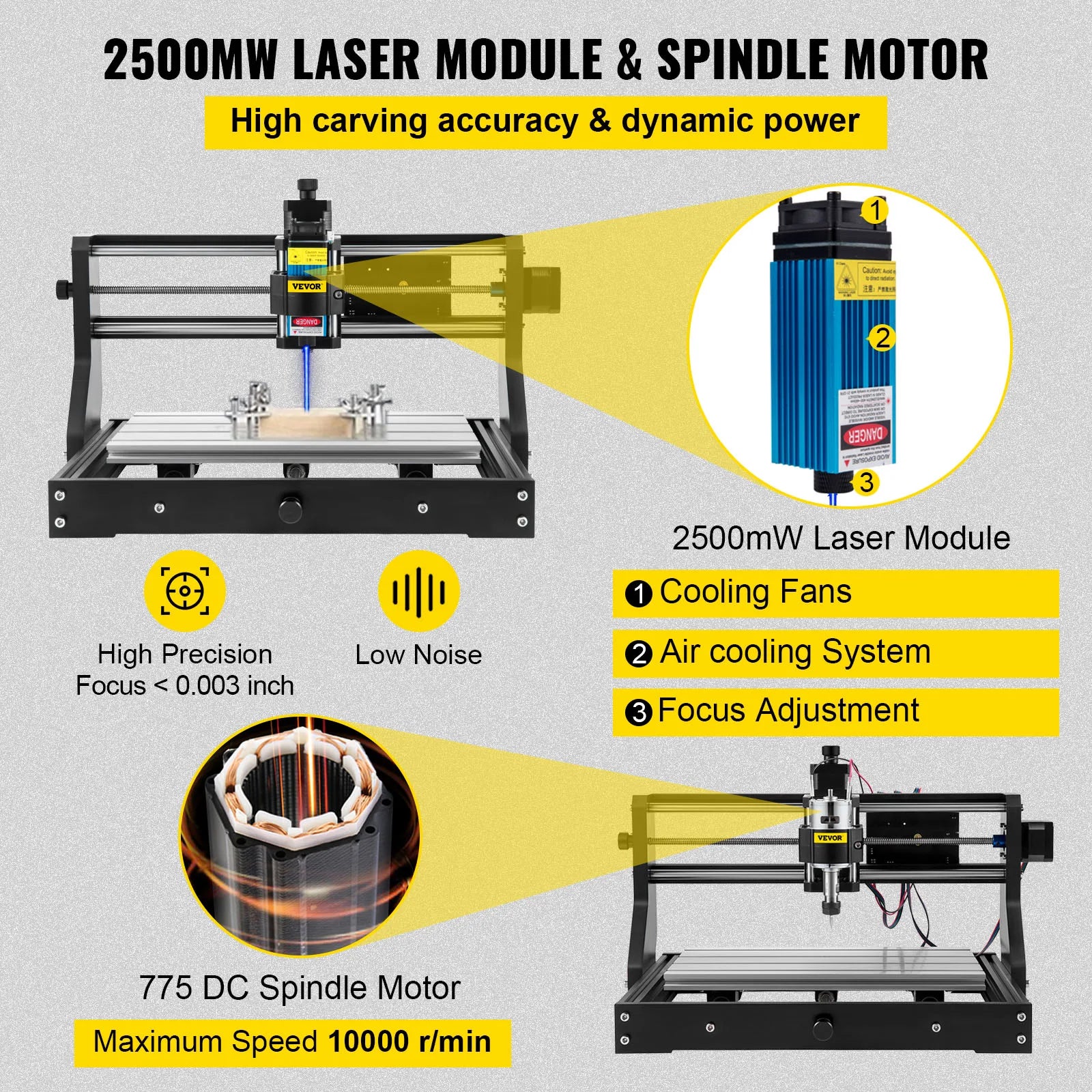 Laser graveermachine - Lasersnijmachine - Lasergraveren - Lasersnijmachine - 3018 PROM 15W Laser - met Lasermodule 3-assig - voor doe-het-zelf houtbewerking - QUORE