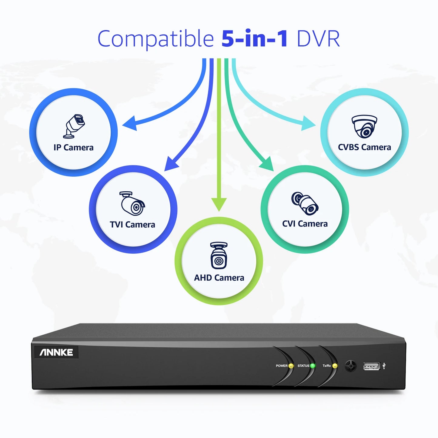 Beveiligingscamera – Camerabewaking – Buitencamera – Bewakingscamera – Digitale Videorecorder – 8-kanaals 4K 8MP – Deep Learning Bewegingsdetectie