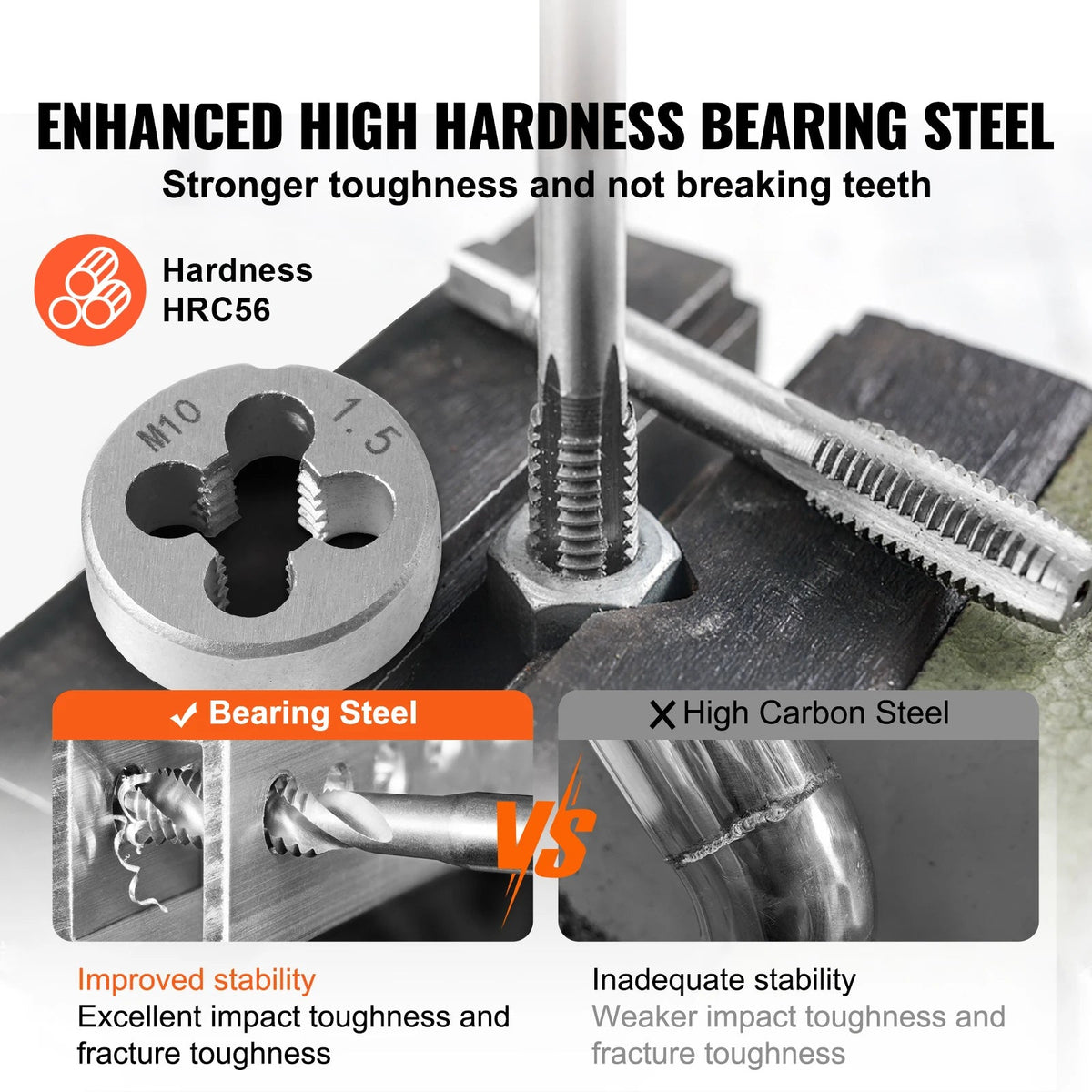 Tap- en matrijsset - Gereedschapskoffer - 116-delig - Zinklegering - Include Metric and SAE Size Bearing Steel Taps and Dies - Essentieel draadsnijgereedschap - QUORE