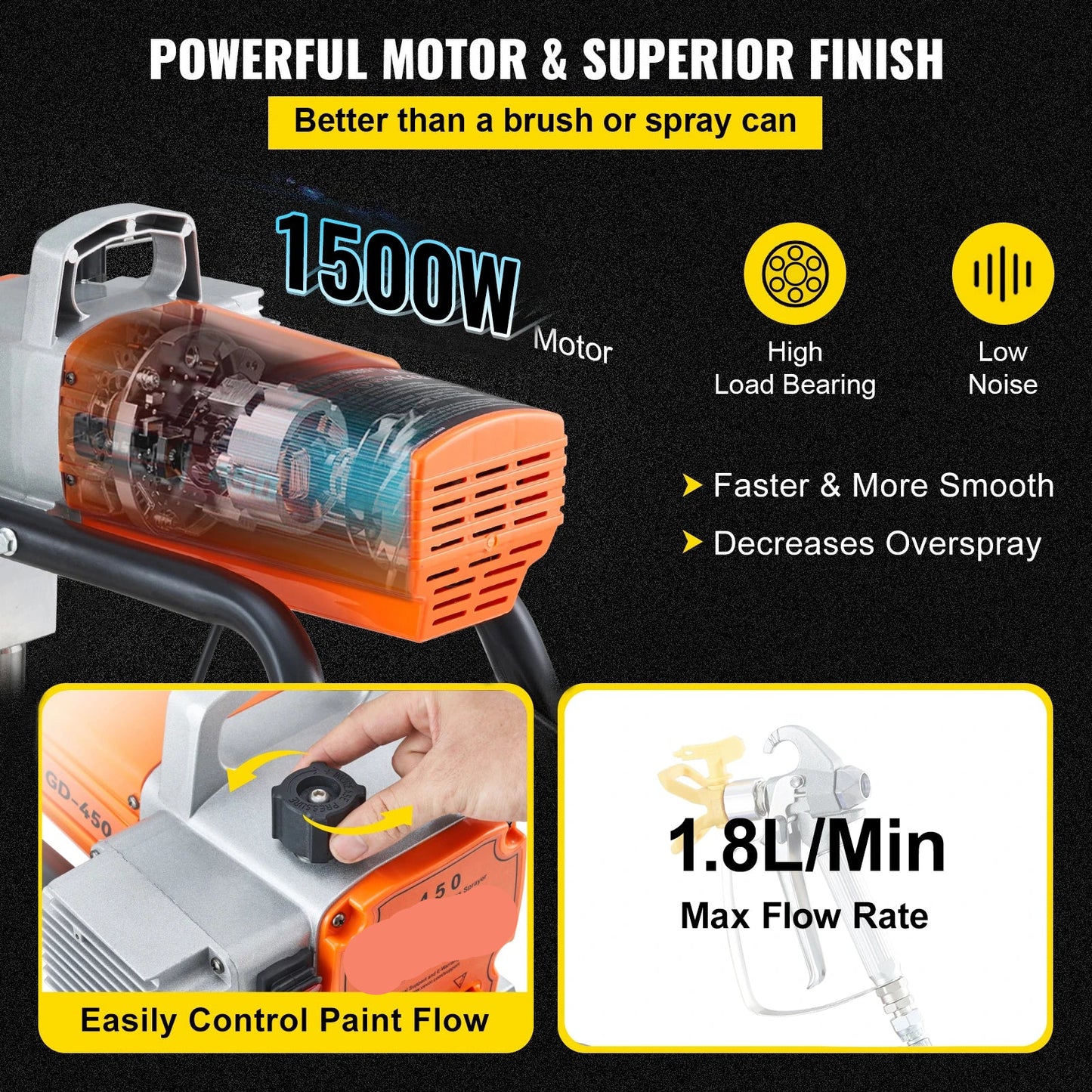 Airless Verfspuit - 1800W - Elektrische Verfspuit - Instelbare Druk - 9m Slang - Professioneel en DIY - Hout - Muur en Meubels - Makkelijk Schoon te Maken - QUORE