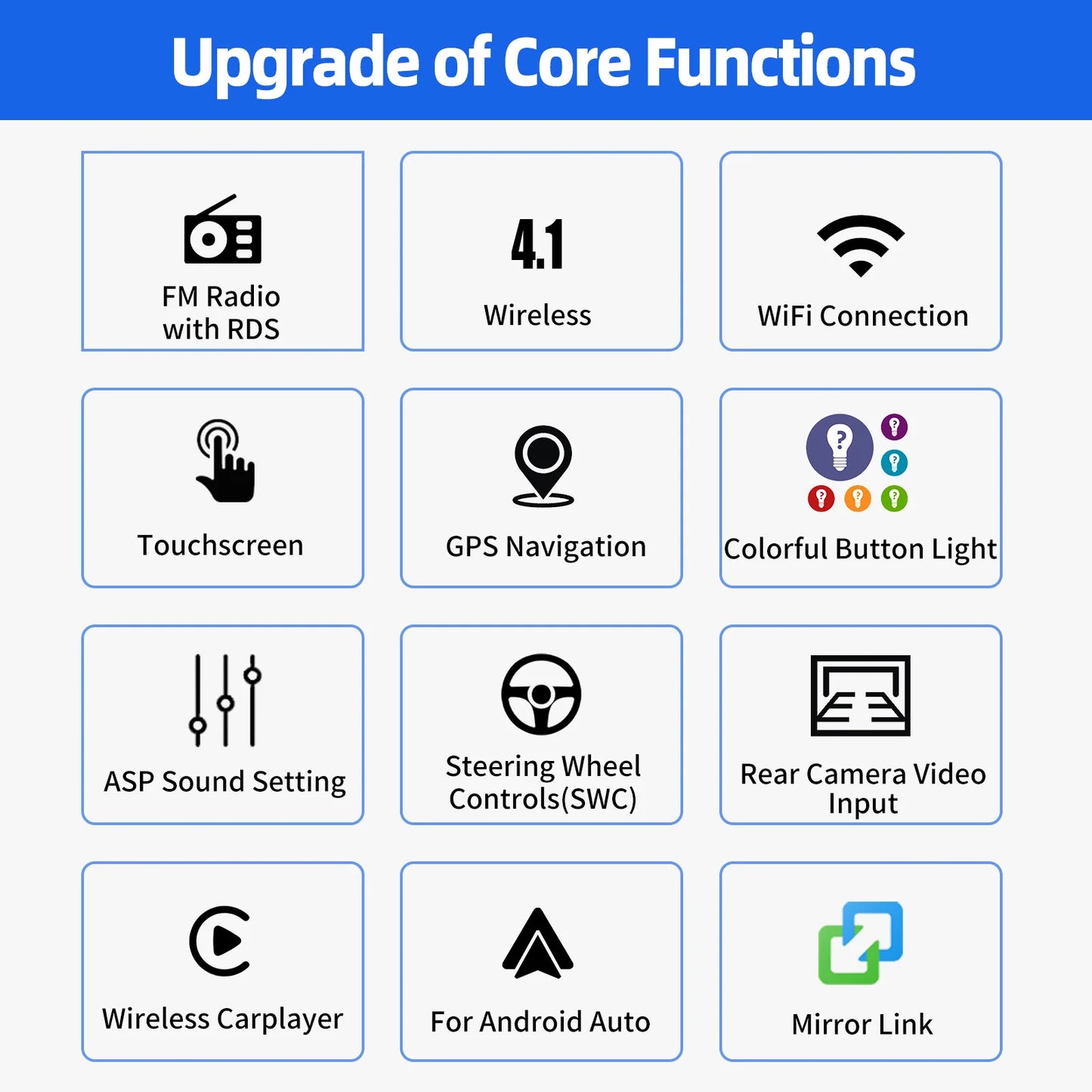 ESSGOO Android 15 Car Radio Carplay 4+64G For Renault Dacia Duster Sandero Logan Car Multimedia Player GPS WiFi RDS