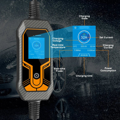 Laadkabel Elektrische Auto – EV Kabel – Oplaadkabel – 7kW – 5 Meter – IP65 Waterdicht – 32A Snelladen