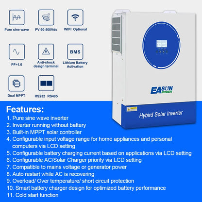 Hybride Solar Omvormer – Zonne-Omvormer – Off-Grid Inverter – Batterijlader – Energie-Converter – Dual Output 33.000W – Pure Sinusgolf Met MPPT & Wifi BMS - QUORE
