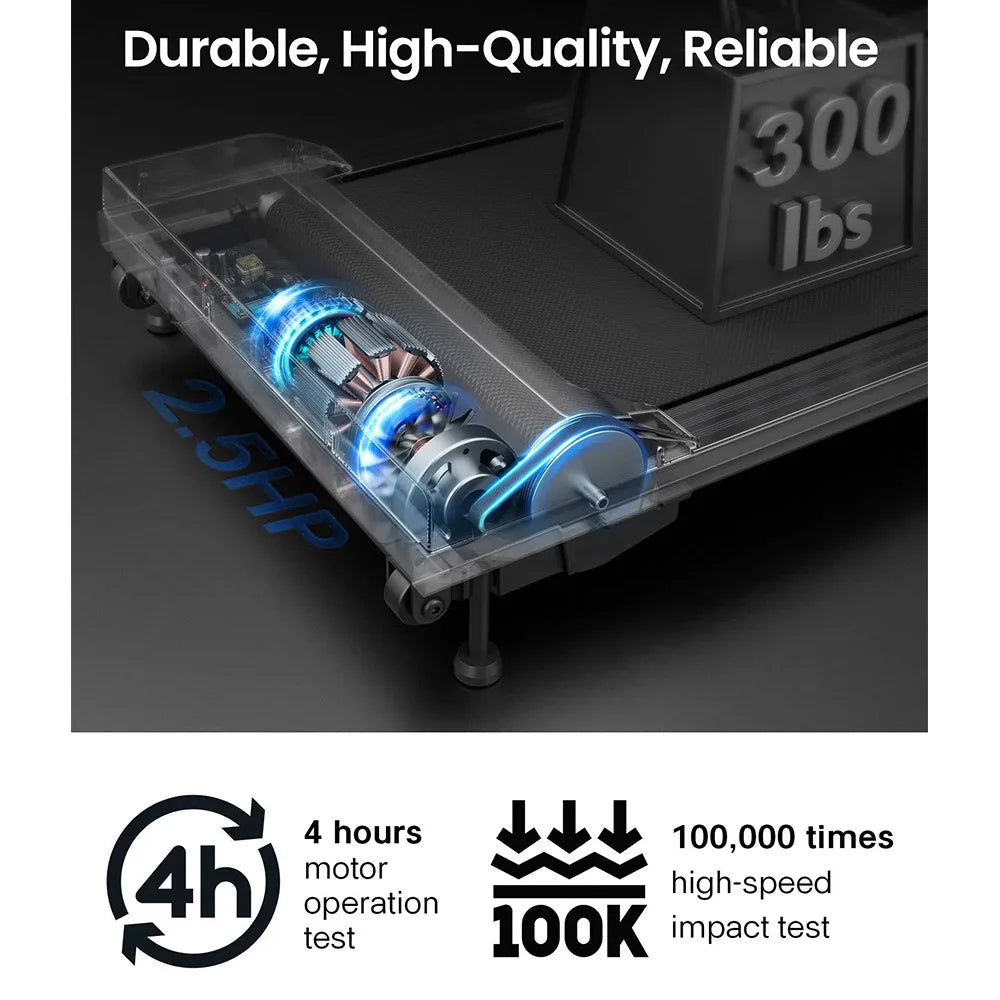 SYSURO S1L Walking Pad Treadmill 100kg 6 km/h 9% Incline 5-Layer Belt LED Display Remote Control - QUORE