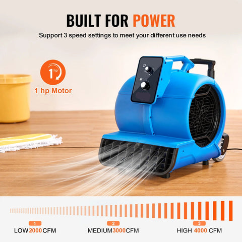 Electric Air Blower - Air Duster - Compressed Air - Floor Blower - 13.3kg - 1400 RPM - Dry - Cooling - 3 Adjustable Speeds - Timer - Portable Handle - Blue