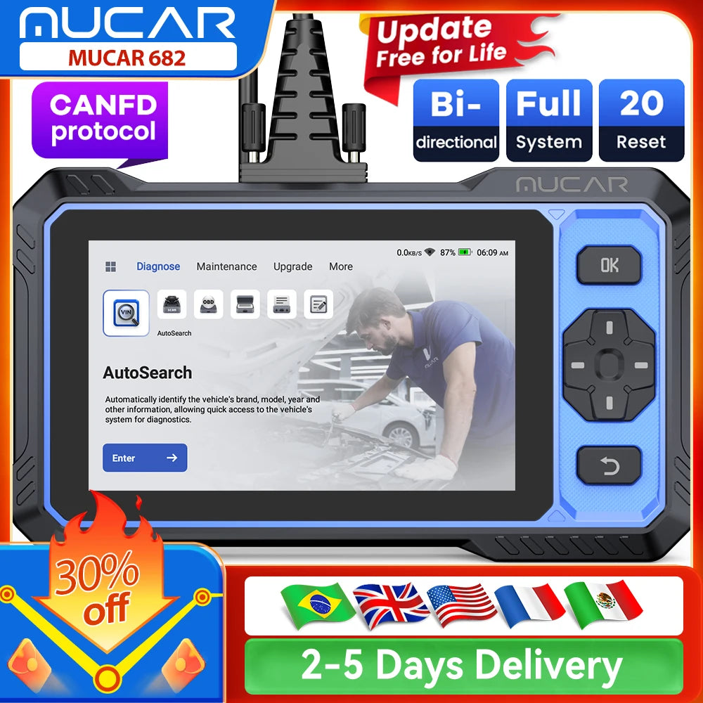 OBD2 Diagnose Tool – Auto Scanner – Foutcode Uitlezer – Diagnosescanner – Diagnosetester – Draadloze Wifi Connectie – 20 Resetfuncties Met Levenslange Updates - QUORE