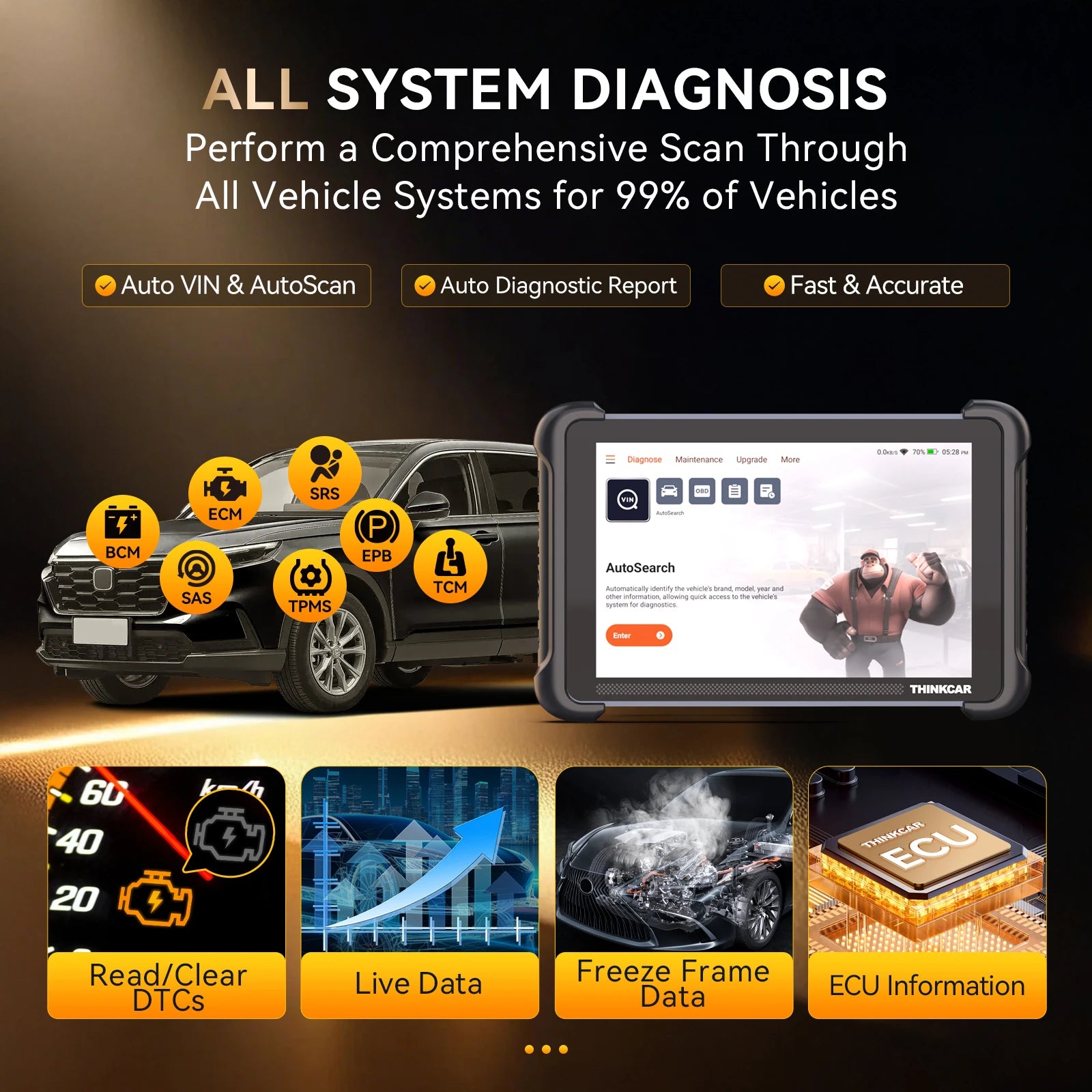 Lifetime Free Update THINKCAR THINKSCAN 689BT OBD2 Diagnostic Tool DOIP CANFD Bi-directional ECU Coding 34 Resets for 140 Brands - QUORE