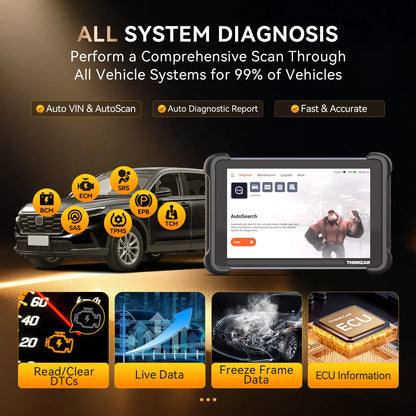 Lifetime Free Update THINKCAR THINKSCAN 689BT OBD2 Diagnostic Tool DOIP CANFD Bi-directional ECU Coding 34 Resets for 140 Brands - QUORE