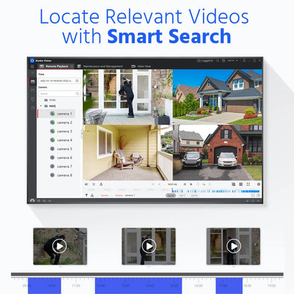 8-kanaals 4K DVR Beveiligingssysteem – Videorecorder – Opnamesysteem – CCTV Recorder – Surveillance Recorder – 4TB HDD – Ultra HD 8MP Beeldkwaliteit – Slimme Bewegingsdetectie met E-mailmelding