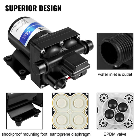 Afspuitpomp - RV-waterpomp - 12V - 3GPM - 45 psi - Zelf aanzuigend - Camper Marine Boot Membraanpomp - QUORE