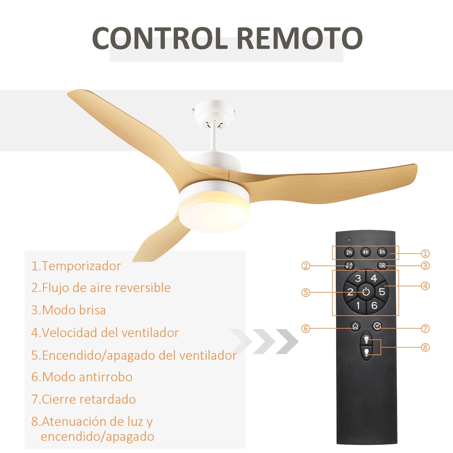 Plafondlampen - Plafonniere - Plafondventilator met Verlichting - Afstandsbediening - Plafond Lamp - Slaapkamer - LED - Timer - 6 standen - 43 dB - 20.5W - 230V / 50Hz - Ø132 x 40 cm - Beige