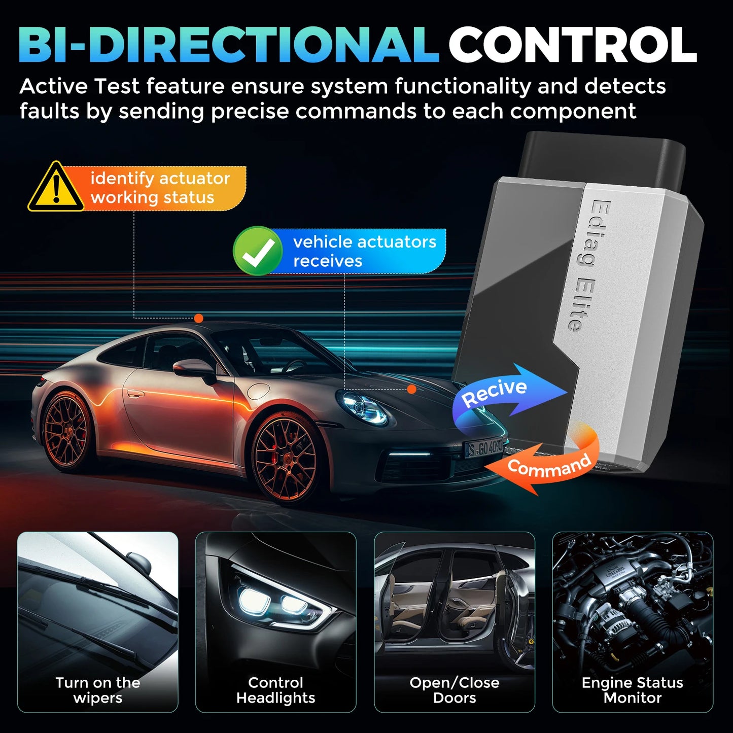 OBD2 Scanner - Diagnosecomputer - OBD - Storing Verwijderen - Uitleesapparatuur – Auto Accessoires - Auto Uitlezen - Diagnose apparatuur voor auto's - Auto Diagnose Tool met 15 Resets & Actieve Test - met Kabel