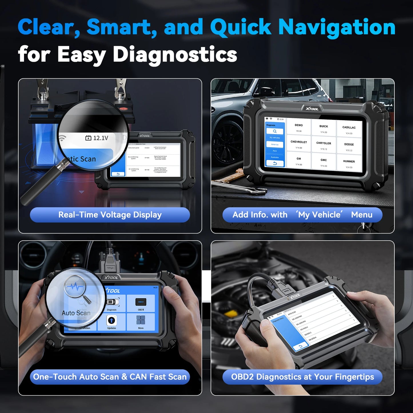 Autodiagnose Scanner – OBD2 Scanner – Diagnosecomputer – Foutcode Uitlezer – Autodiagnosetool – 16+ Speciale Functies – Levenslange Gratis Updates - QUORE