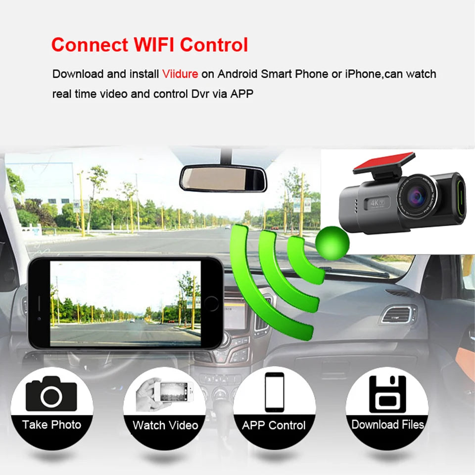 Dashcam voor Auto - 4K Dashcam - Dual Lens - 170° Groothoek - GPS - WiFi - Nachtvisie - 24H Parkeermodus - G-Sensor - 128GB Geheugenkaart inbegrepen - 6M RC-BL Camera - Zwart