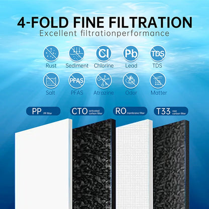Omgekeerde Osmose Waterfilter – Waterzuiveraar – Drinkwatersysteem – Kraanfilter – Tankloos Ontwerp – 600 Gallon Per Dag – 2:1 Afvoerverhouding - QUORE