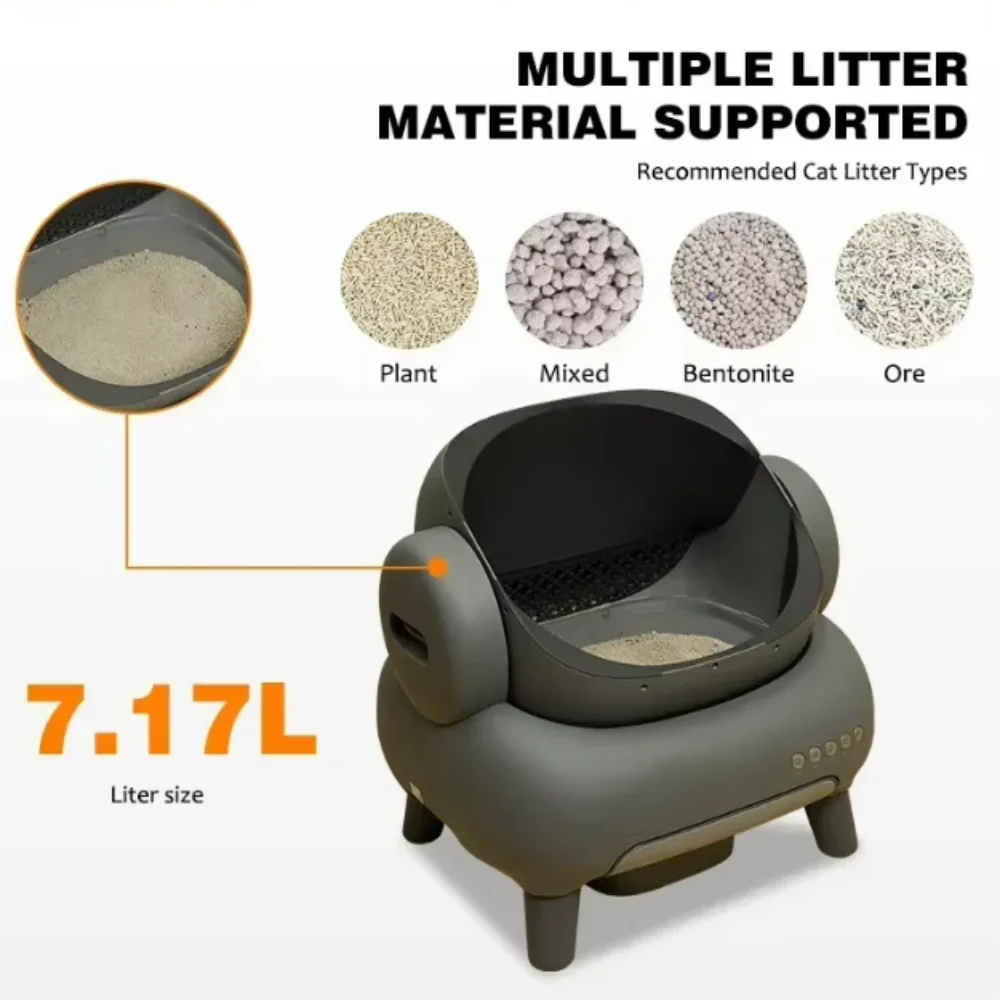 Kattenbak – Zelfreinigende Kattenbak – Automatische Kattenbak – Slimme Kattenbak – App Bedienbare Kattenbak – XXL 59x52x63 cm – Duurzaam Plastic