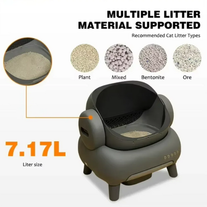 Kattenbak – Zelfreinigende Kattenbak – Automatische Kattenbak – Slimme Kattenbak – App Bedienbare Kattenbak – XXL 59x52x63 cm – Duurzaam Plastic