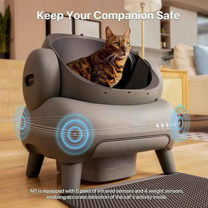 Kattenbak Automatisch – Zelfreinigende Kattenbak – Slimme Kattenbak – Semi-Gesloten Kattenbak – Elektrische Kattenbak – Duurzaam Plastic – Met App Bediening