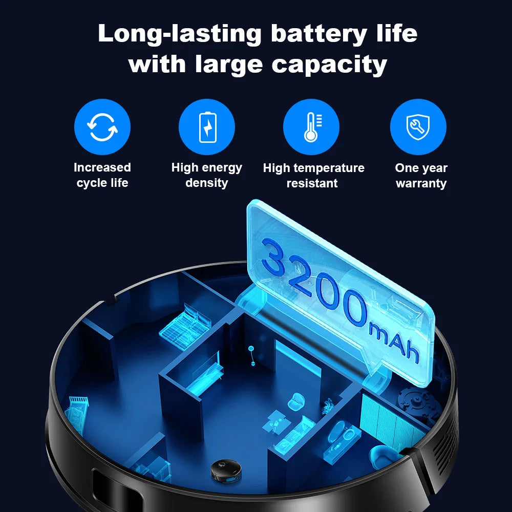 Lidar Robotstofzuiger - Dweilrobot - Vaccum Cleaner - Robot Vacuum - 3200mAh Batterij - 6500Pa Krachtige Zuigkracht - Zelflegende Stofbak – Multi-floor Mapping - Wit