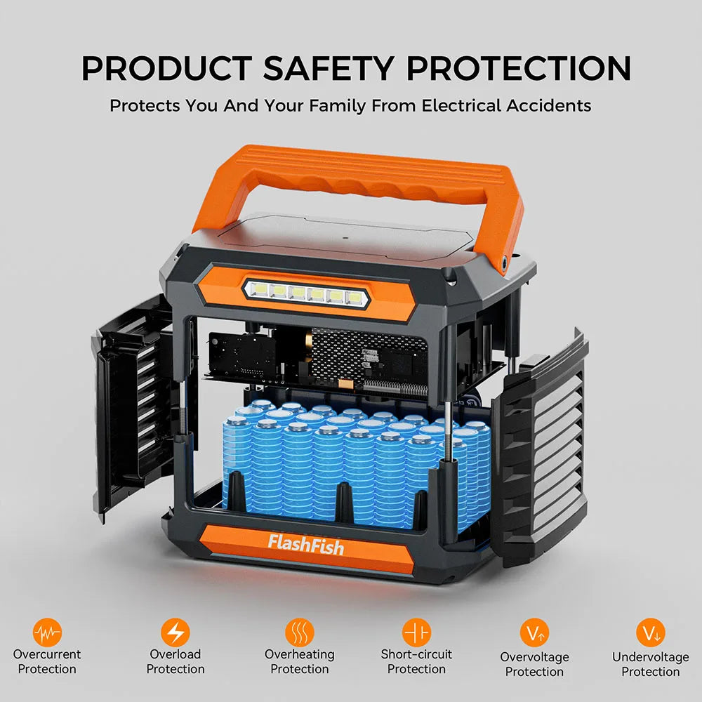 Flashfish P66 Portable Power Station, 300W 230.88Wh Outdoor Generator, 8 Outlets, USB-C QC3.0, Pure Sine Wave, Solar Charging