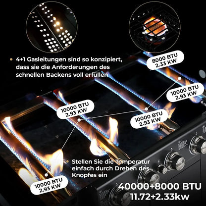 Gasbarbecue – Buitenkeuken Grill – Tuinbarbecue – 4-Pits BBQ – Zijbrander – RVS Branders – Ingebouwde Thermometer - QUORE