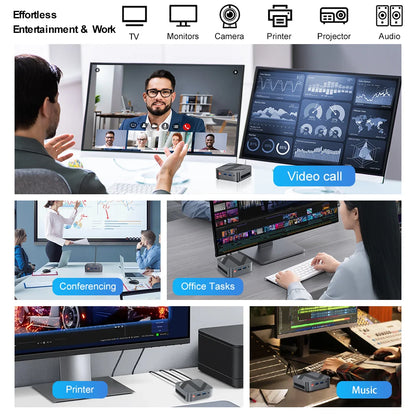 Mini PC – Compacte Computer – Mini Desktop – Krachtige PC – Mini Pc – Intel N150 Processor – 16 GB DDR4 Geheugen