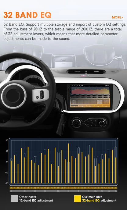 9 Inch Autoradio Renault Twingo – Multimedia Speler – Carplay Draadloos – Android Auto – Navigatie Systeem – 8-Core Processor – 360° Panoramische Camera