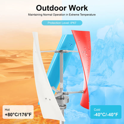 Windturbine 24V – Windgenerator – Windmolen – Duurzame Energie – Off-Grid – 400W Vermogen – Waterdicht IP67