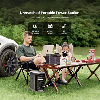 Draagbare Power Station – Mobiele Accu – Noodstroomvoorziening – Camping Generator – Energieopslag – 1462Wh LiFePO4 Batterij – 3600W Piekvermogen