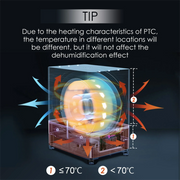 Filament Droger Doos voor 3D-Printer - Houd Filament Droog Tijdens 3D-printen - QUORE