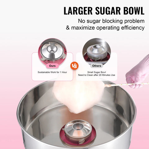Cotton Candy Machine - 1000W - 220V - Mini Cotton Candy - Commercial Floss Maker - Stainless Steel Bowl - Sugar Scoop and Tray for Birthday Parties - Pink