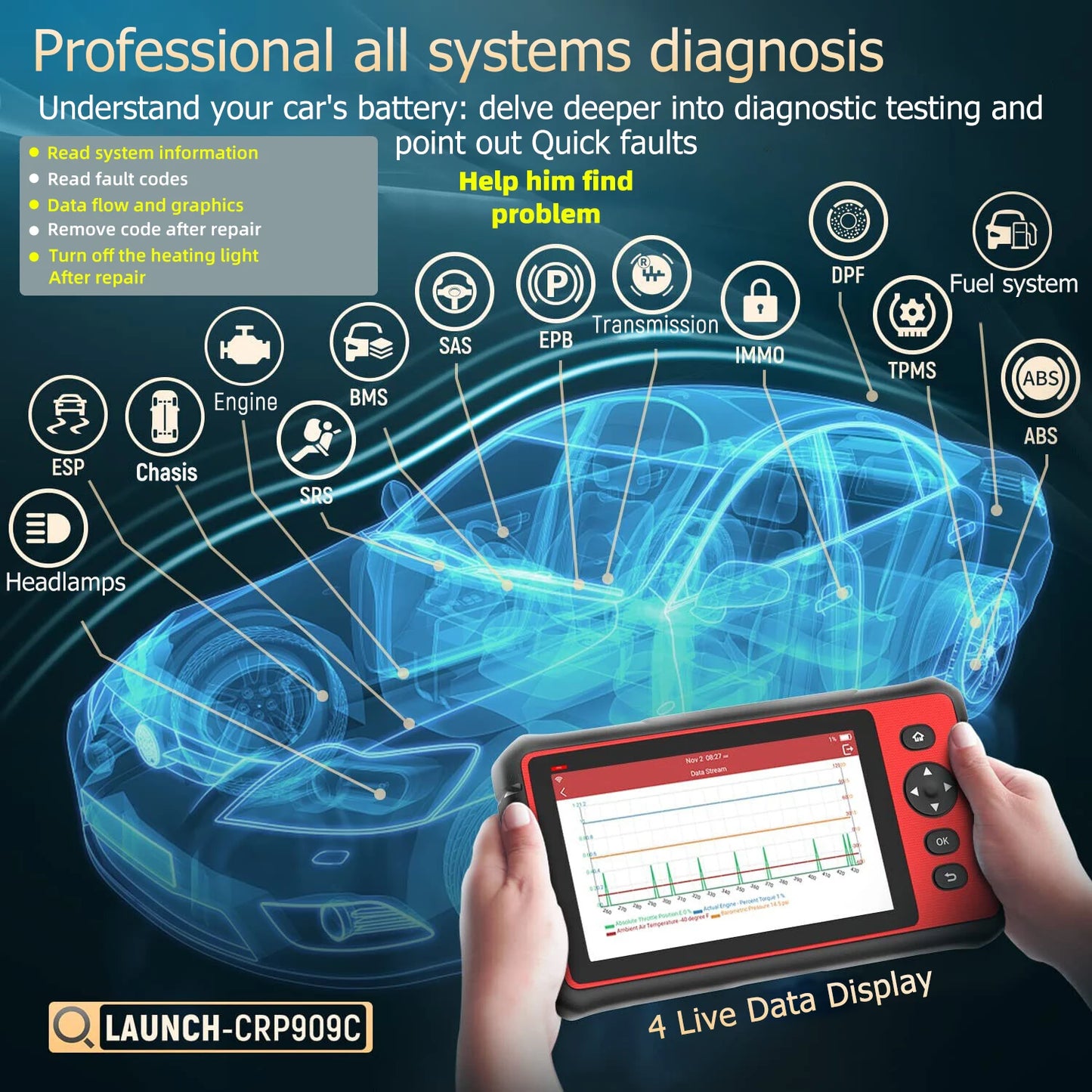 OBD2 Diagnoseapparaat – Auto Diagnosetool – Foutcode Uitlezer – Auto Scanner – 28 Onderhoudsfuncties – 7-Inch Touchscreen