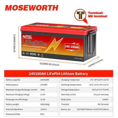 LiFePO4 Accu 12V – Lithium Batterij – Deep Cycle Accu – Bootaccu – Zonnepaneel Accu – 12.8V Capaciteit 168Ah – Ingebouwde BMS & Lange Levensduur