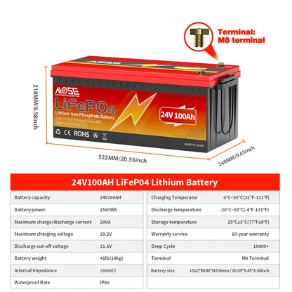 LiFePO4 Accu – Lithium Batterij – Deep Cycle Accu – Zonnepaneel Accu – Boot Accu – 12,8V 140Ah – Ingebouwd BMS – Lange Levensduur