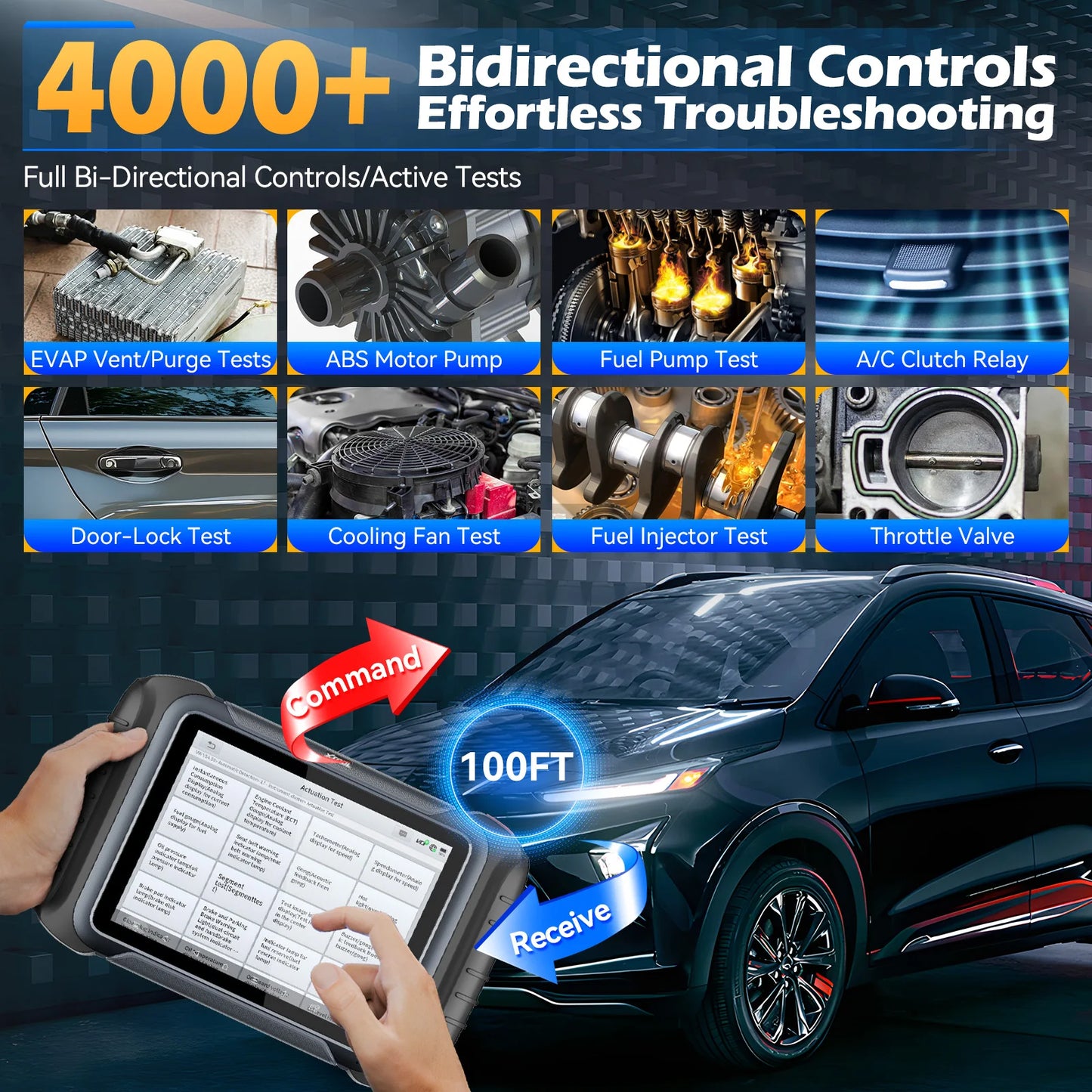 Autodiagnosetool – Auto Scanner – Diagnoseapparaat – OBD2 Scanner – WiFi En Bluetooth – 8-Inch Touchscreen – 5000mAh Batterij
