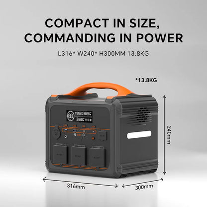 Mobiele Powerstation – Draagbare Stroombron – Mobiele Generator – Powerbank – 1200 Watt Continu Vermogen – 1102,5 Wh Batterij