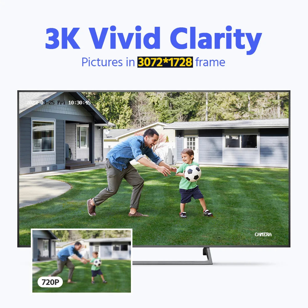 Beveiligingssysteem 8-kanaals NVR – IP Camera Set – Video Toezicht – Surveillance Cameras – PoE Beveiliging – 4TB Opslag – 6MP 3K Resolutie – Slimme Mens & Voertuig Detectie