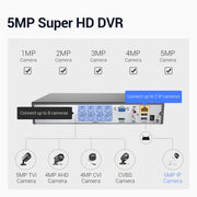 Annke - DW81KD-C54BH - Beveiligingscamerasysteem - 8CH 5in1 5MP - Openlucht - Bewakingscamera - Beveiligingscamera - Beveiligingscamerasysteem - 4 stuk - Zwart