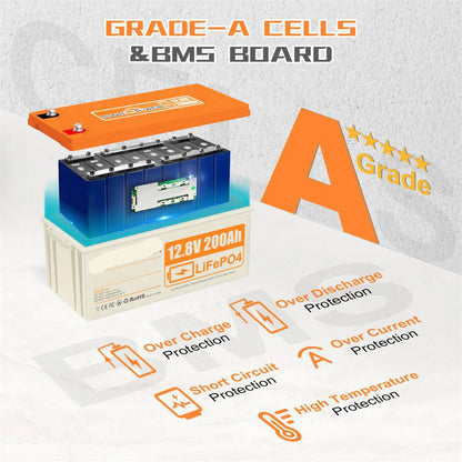 12V 200Ah LiFePO4 Accu – Lithium Batterij – Energieopslag – Caravan Accu – Boot Accu – Lichtgewicht – IP68 Waterbestendig