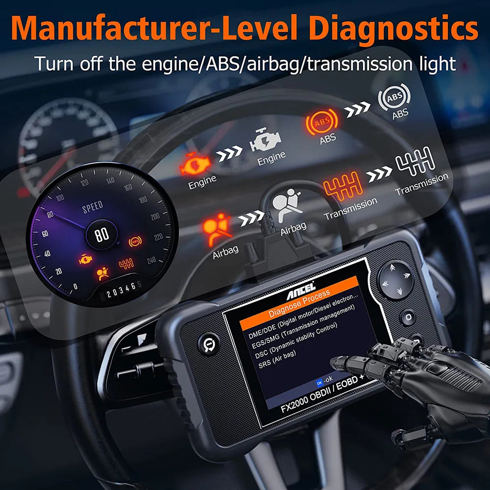 OBD Scanner - OBD2 - Auto Scanner - Auto uitlezen - Diagnose Apparatuur voor Auto's - Car OBD2 Diagnose Tool - 4-System Code Reader - Engine, ABS, SRS & Versnellingsbak - Volledige OBD2 Scanner - Automatische Software Update