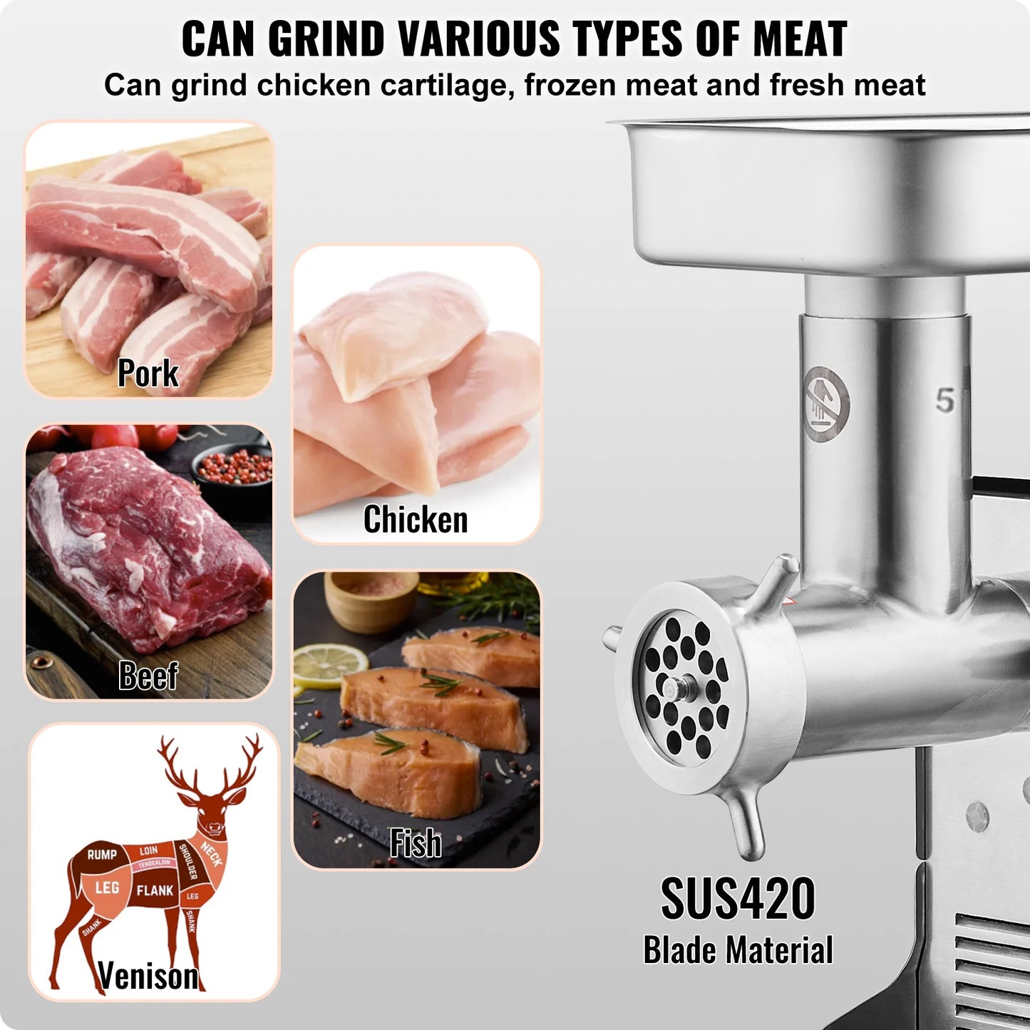 SucceBuy Meat Grinder 5 Lbs-21Lbs/Min Capacity Electric Meat Mincer with Blade Grinding Plate Sausage Maker for Kitchen Home Use