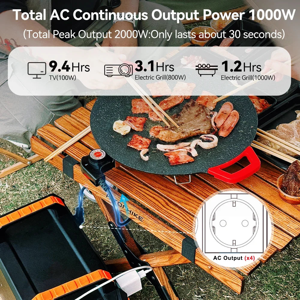 Draagbare Powerstation – Powerbank – Energiecentrale – Mobiele Accu – 1000W Continu Vermogen – 1041.6Wh - 230V - QUORE