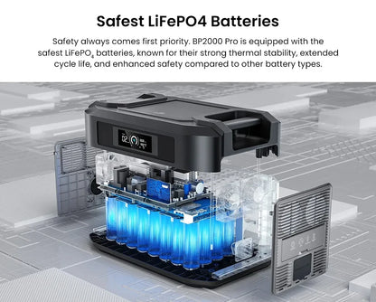 Powerstation – Draagbare Accu – Mobiele Energiebron – Noodstroomvoorziening – 3600W Vermogen – 16 kWh Capaciteit
