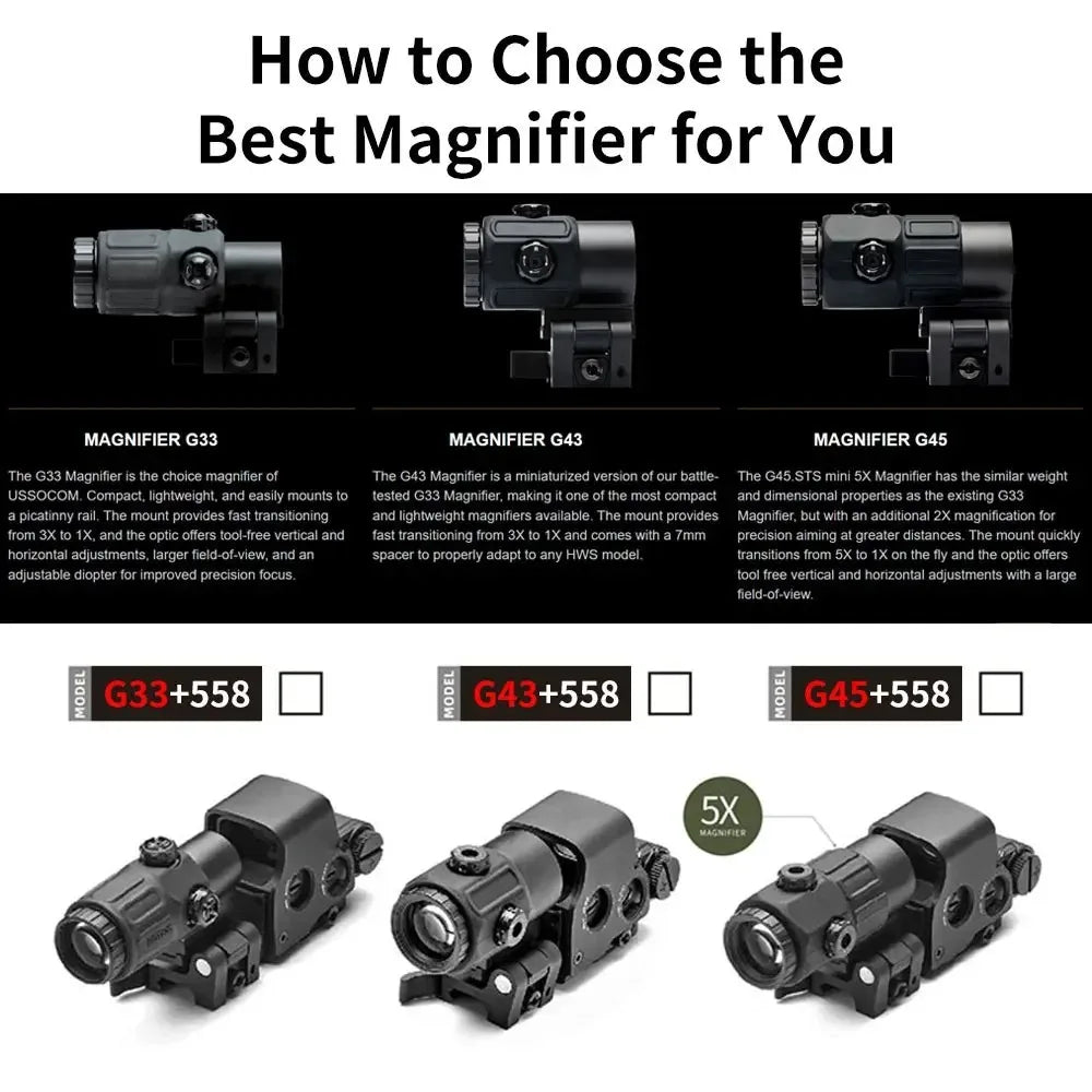558+G33 Holographic Reflex Sight Red Dot Optic Sight with G33 3X Magnifier Combo Built-in Flip QD Mount - QUORE