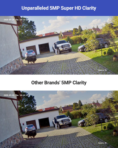 12-delige 5MP Beveiligingscamera Set – IP Camera Systeem – CCTV Beveiliging – NVR Camera Set – Draadloos Bewakingscamera – Nachtzicht tot 30m – PoE Ondersteuning