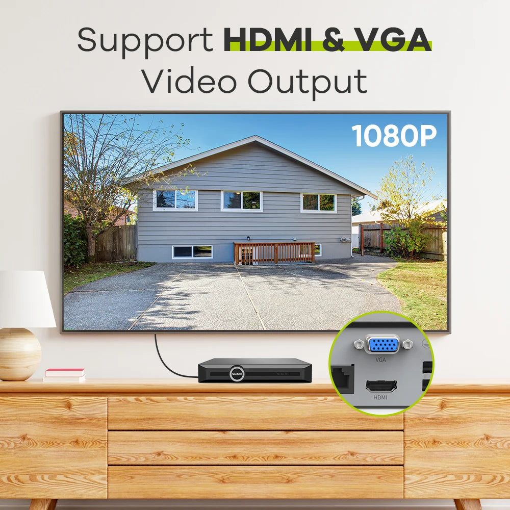 Videobewakingsset – Beveiligingssysteem – Camerasysteem – NVR Kit – Bewakingscamera – 5MP Resolutie – Nachtzicht tot 30 Meter