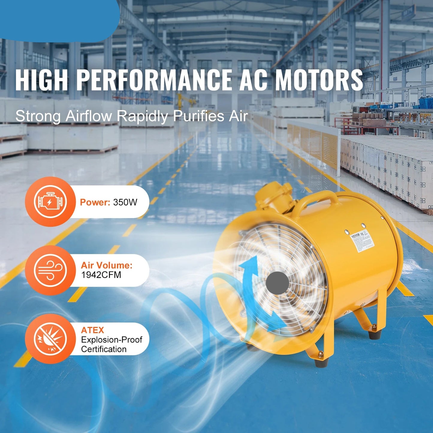 Bouwventilatoren - 550W - Ventilator - Uitlaatventilator -  Industriële Extractor - en Blower - Draagbare - voor Magazijnen - Bouwplaatsen en Thuisgebruik