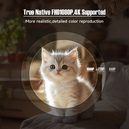 Mini Beamer - Projector - Digitale Beamer - Draagbaar - 1080P - Full HD Projector - Met Auto Focus - 650ANSI - Android System - Wit
